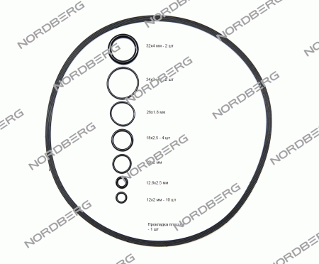 Запчасть ремкомплект (прокладки) для 2379 (c 2018) NORDBERG 2379#RK(2018)